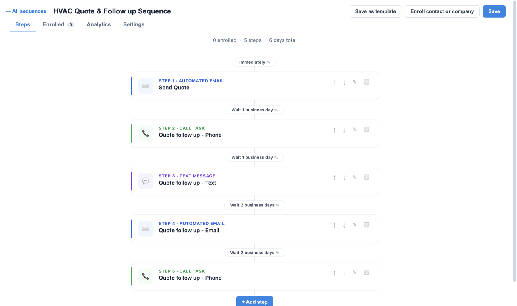 HomerAI sequence builder showing a five-step HVAC quote follow-up: send quote, wait one business day, phone call task, text message, email, and a final call task.